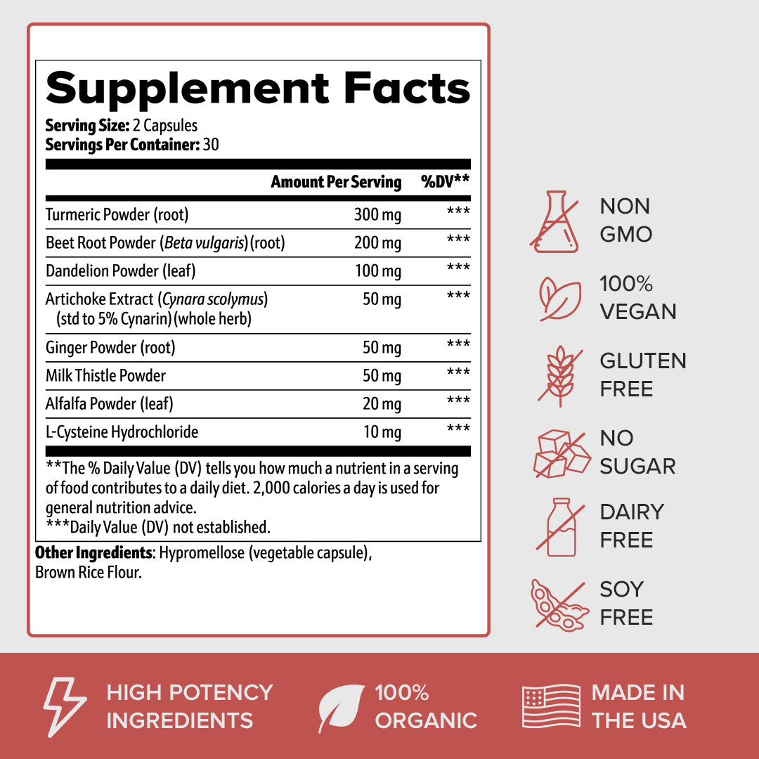 Detox+ by Vistra Health