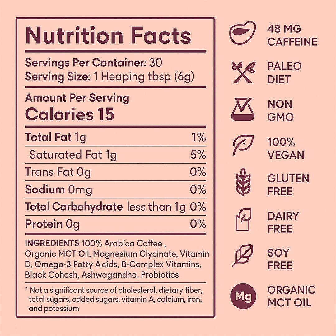 Perimenopause Support Coffee by Vistra Health