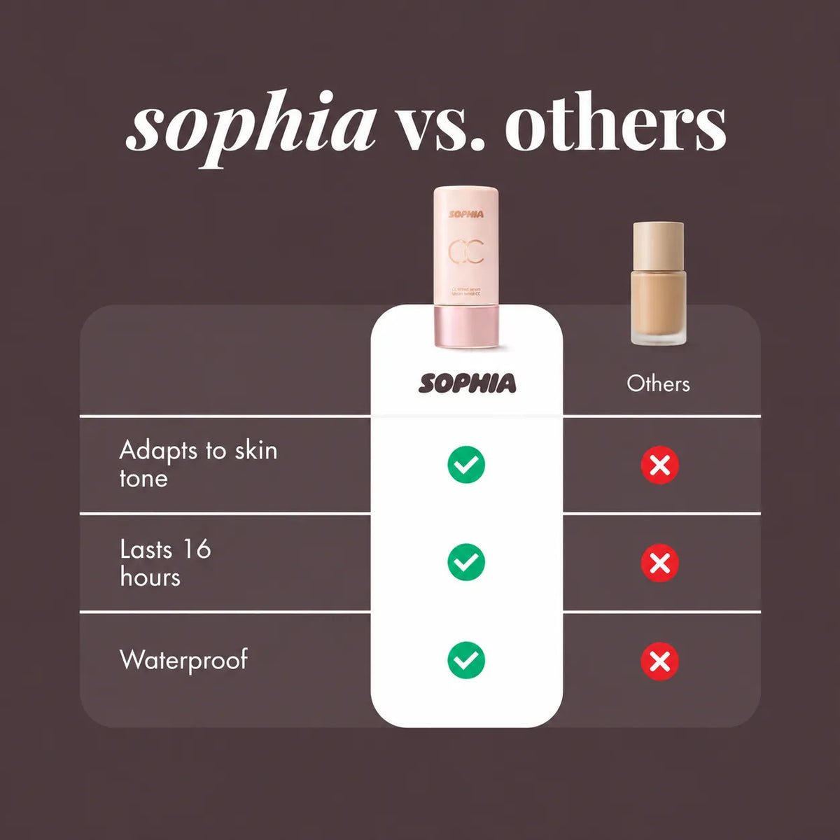CC Color Correcting Tinted Serum