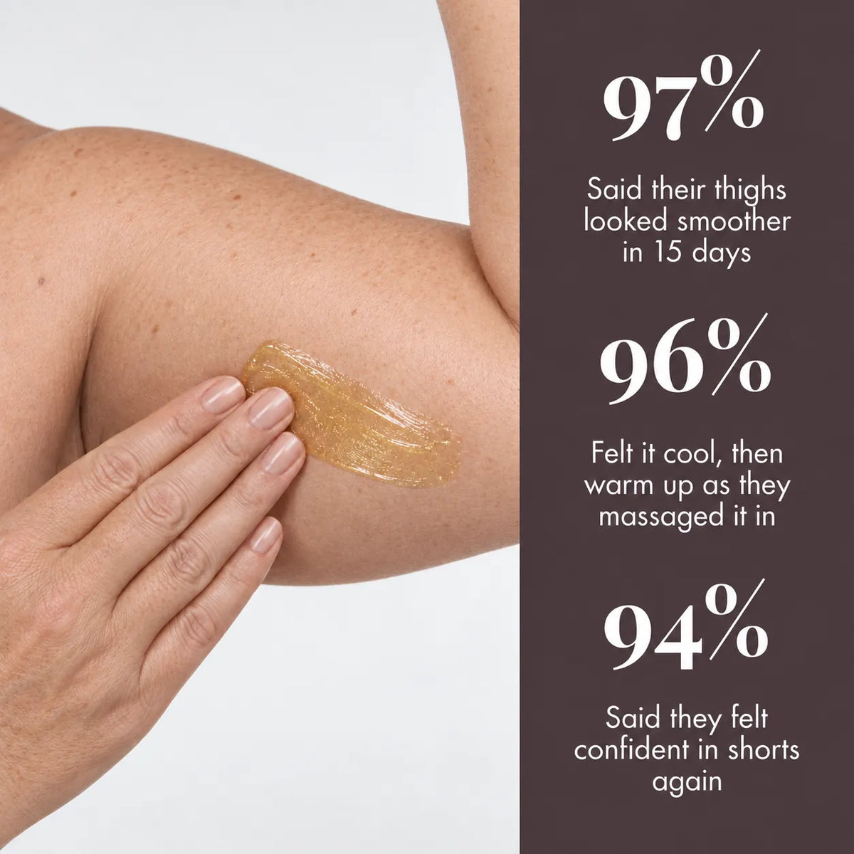 15-Day Fast Acting Anti-Cellulite Gold Gel