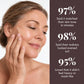 CC Color Correcting Tinted Serum