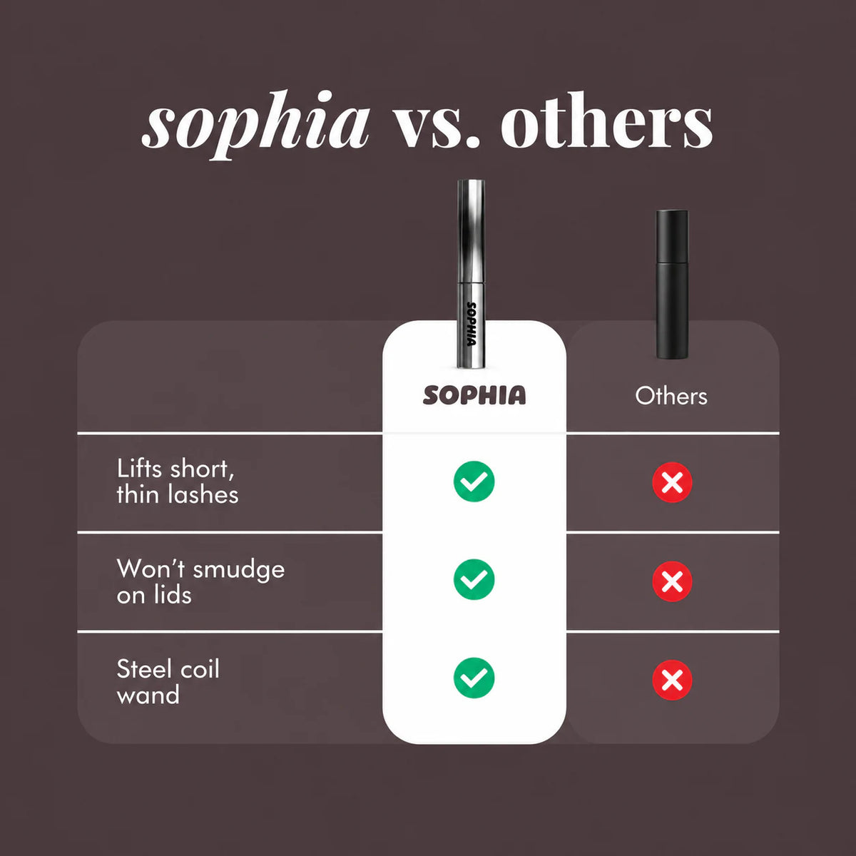 Korean Peptide Mascara for Mature Lashes