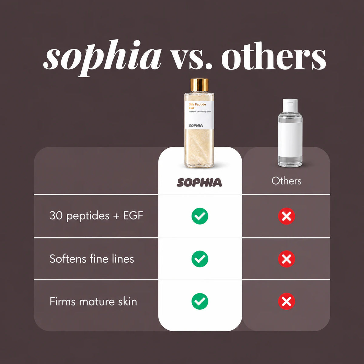 Silk Peptide EGF Toner for Mature Skin