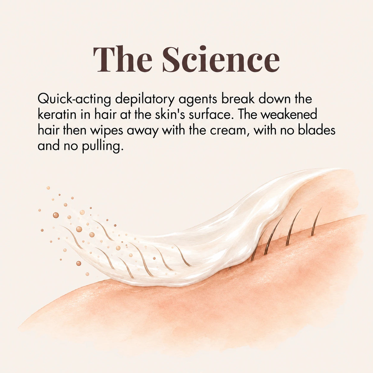Gentle Coconut Oil Facial Hair Removal Cream